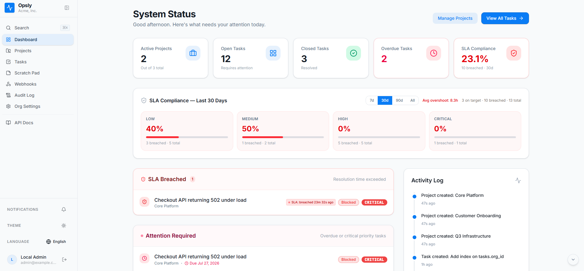 Opsly dashboard in light mode showing active projects, open tasks, overdue tasks and SLA compliance