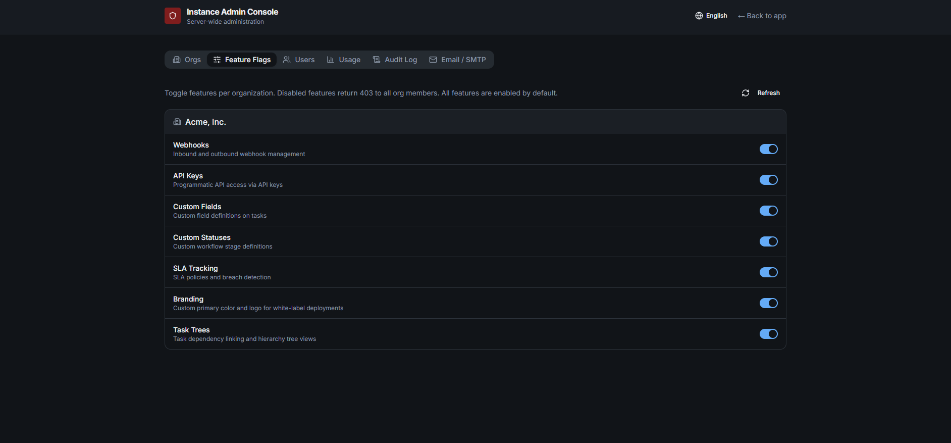 Opsly instance admin Feature Flags tab in dark mode with per-organization capability toggles