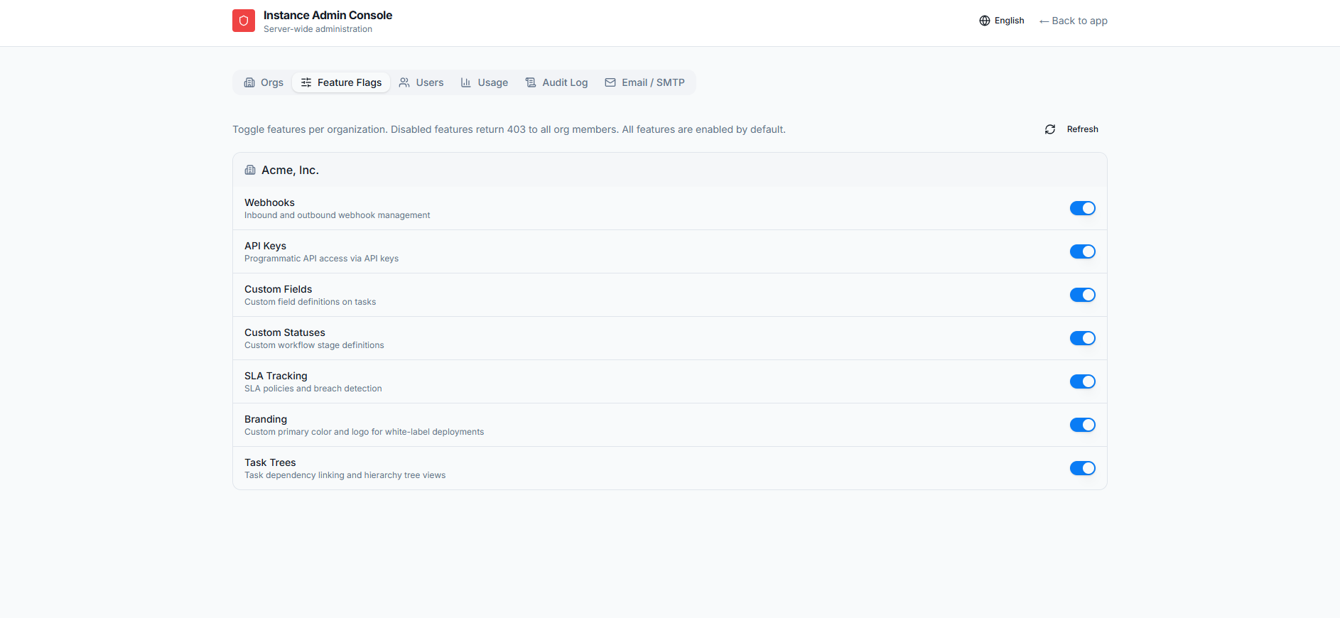 Opsly instance admin Feature Flags tab, showing per-organization toggles for webhooks, API keys, custom fields, custom statuses, SLA tracking, branding and task trees, all enabled