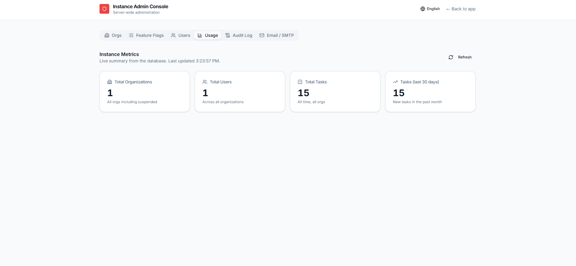 Opsly instance admin Usage tab showing instance metrics cards for total organizations, total users, total tasks, and tasks created in the last 30 days